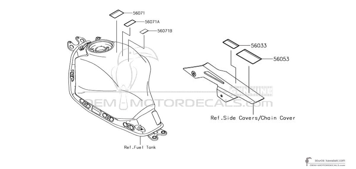 Naklejki do Kawasaki NINJA 650 - Etykiety ostrzegawcze • Kawasaki Naklejki OEM